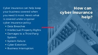 How can
cyber insurance
help?
Data Breaches
Intellectual Property Rights
Damages to a Third-Party
System
System Failure
Cyber Extortion
Business Interruption
Cyber insurance can help keep
your business covered when
you need it most. Here's what
is covered under a typical
cyber insurance policy:
 