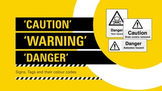 Signs, Tags and their colour codes
‘CAUTION’
‘WARNING’
‘DANGER’
 