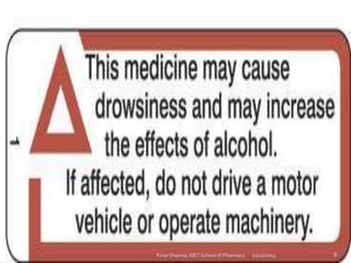 Cautionary and advisory labels for medicines