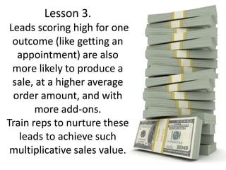 Lesson 3. Leads scoring highly for one outcome(like getting an appointment) are also more likely to produce a sale, at a h...