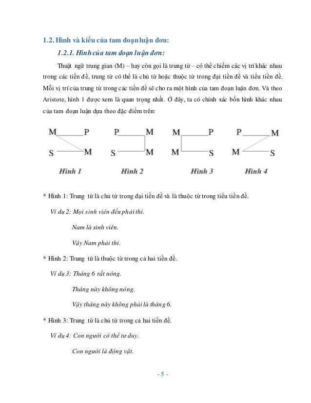 4. Tổng hợp 19 kiểu tam đoạn luận hợp logic