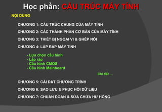 Khảo sát 1 thẻ nhớ 4gb chứa được bao nhiêu ảnh 512kb những thông số chuyên dụng và cách tính số ảnh 