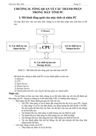 CÁC THÀNH PHẦN MÁY VI TÍNH