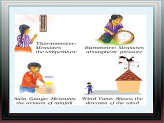 1 സർവ്വവും സൂര്യനാൽ