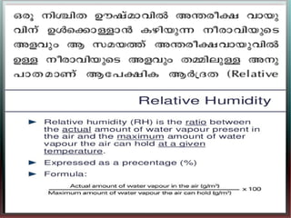 1 സർവ്വവും സൂര്യനാൽ