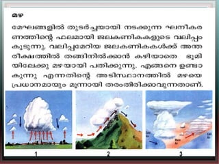 1 സർവ്വവും സൂര്യനാൽ