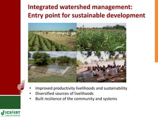 Land degradation in the drylands - Models to help smallholder farmers cope 