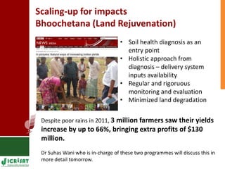 Land degradation in the drylands - Models to help smallholder farmers cope 