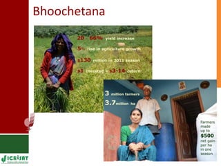 Land degradation in the drylands - Models to help smallholder farmers cope 