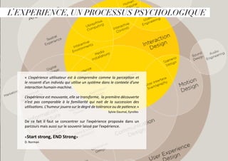 Définition
User eXperience
L’EXPERIENCE, UN PROCESSUS PSYCHOLOGIQUE
« L’expérience utilisateur est à comprendre comme la perception et
le ressenti d’un individu qui utilise un système dans le contexte d’une
interaction humain-machine.
L’expérience est mouvante, elle se transforme, la première découverte
n’est pas comparable à la familiarité qui nait de la succession des
utilisations. L’humeur jouera sur le degré de tolérance ou de patience.»
								 Sylvie Daumal, Eyrolles
De ce fait il faut se concentrer sur l’expérience proposée dans un
parcours mais aussi sur le souvenir laissé par l’expérience.
		
«Start strong, END Strong»
D. Norman
 