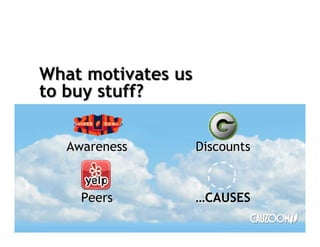 What motivates us
to buy stuff?


   Awareness        Discounts


     Peers          CAUSES
 