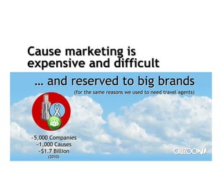 Cause marketing is
expensive and difficult
  and reserved to big brands
              (for the same reasons we used to need travel agents)
              (for the same reasons we used to need travel agents)




~5,000 Companies
  ~1,000 Causes
   ~$1.7 Billion
     (2010)
     (2010)
 
