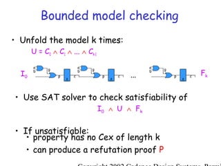 Model Checking Base on Interoplation | PPT