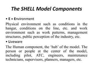 CAV_2323_CHAPTER_1_INTRODUCTION_TO_HUMAN.pptx