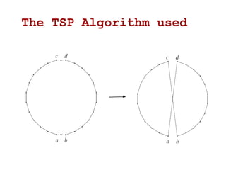 A parallel gpu version of the traveling salesman problem slides | PDF