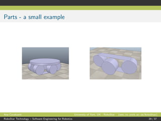 Software Robotics Example Software Engineering for Robotics - The RoboStar Technology | PDF