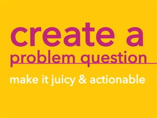 create a
problem question

make it juicy & actionable
 