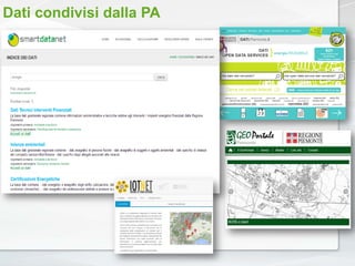 Dati condivisi dalla PA
 