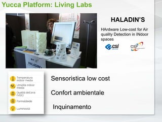 HALADIN’S
Sensoristica low cost
Confort ambientale
Inquinamento
HArdware Low-cost for Air
quality Detection in INdoor
spaces
Yucca Platform: Living Labs
 