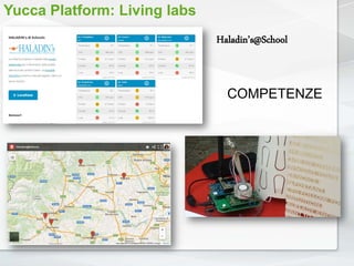 COMPETENZE
Haladin’s@School
Yucca Platform: Living labs
 