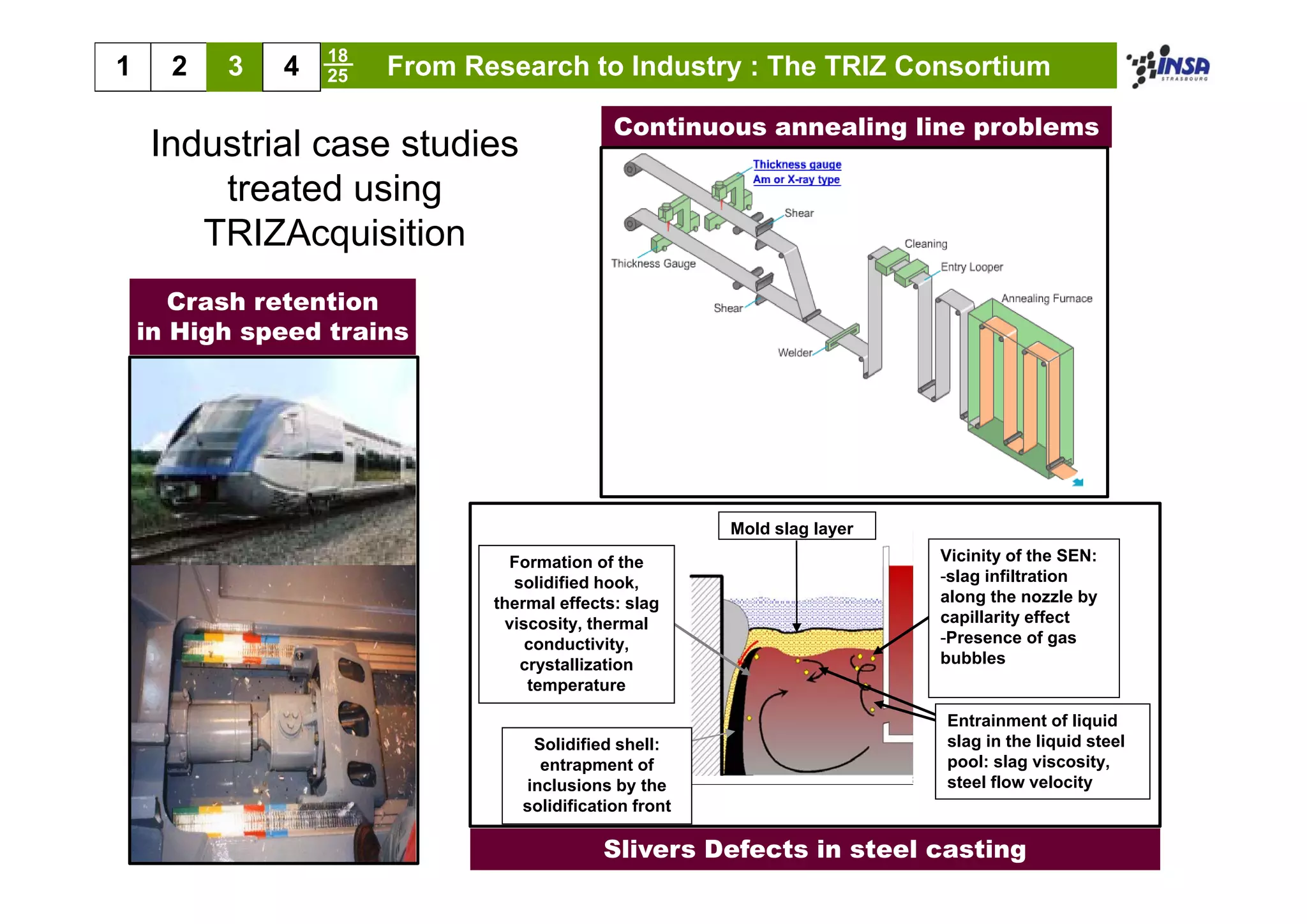 18
1     2   3   4   25   From Research to Industry : The TRIZ Consortium

                                             Continuous annealing line problems
     Industrial case studies
         treated using
        TRIZAcquisition
                 q
       Crash retention
    in High speed trains




                                                        Mold slag layer
                                Formation of the                          Vicinity of the SEN:
                                solidified hook,                          -slag infiltration
                              thermal effects: slag                       along the nozzle by
                               viscosity, thermal                         capillarity effect
                                  conductivity,                           -Presence of gas
                                   y
                                 crystallization                          bubbles
                                  temperature

                                                                          Entrainment of liquid
                                  Solidified shell:                       slag in the liquid steel
                                   entrapment of                          pool: slag viscosity,
                                 inclusions by the                        steel flow velocity
                                                                           t l fl       l it
                                 solidification front

                                           Slivers Defects in steel casting
 
