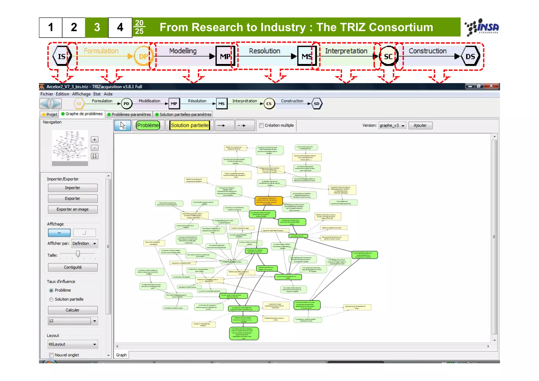 20
1   2      3    4   25   From Research to Industry : The TRIZ Consortium




        This stage results in a « classical
        Routine Design stage » after a
        senior’s project internship
        consisting in dimentionning,
        calculating and drawing the
        Solution Concept.
 