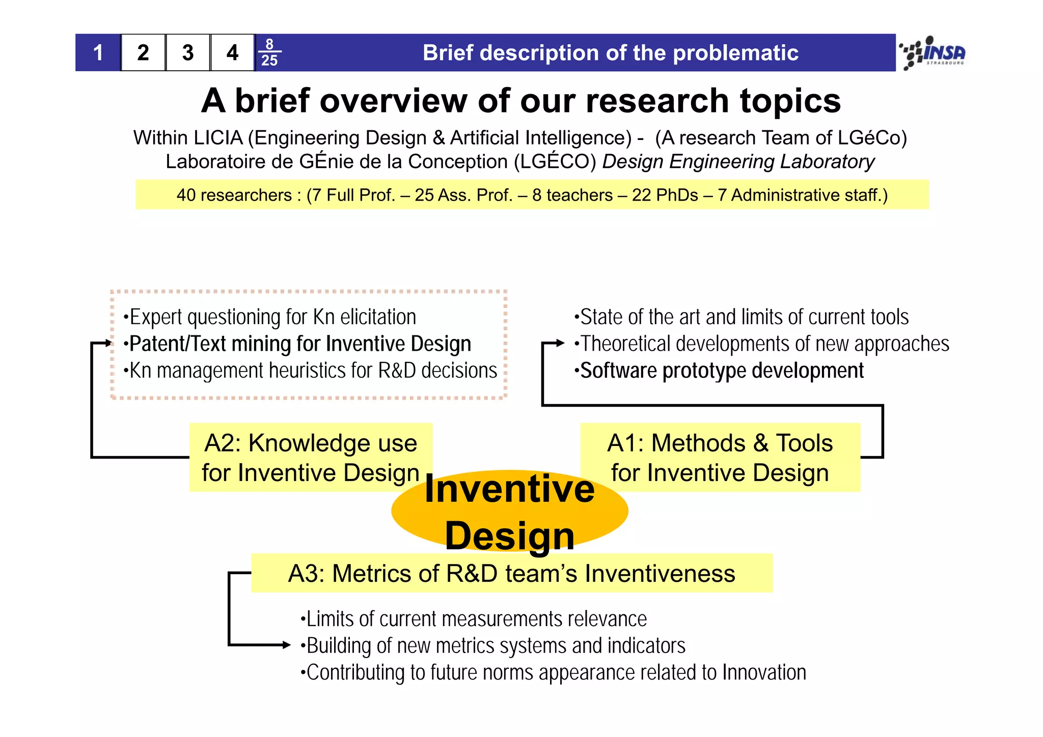 8
1    2    3     4    25                    Brief description of the problematic

              A brief overview of our research topics
                                                 p
     Within LICIA (Engineering Design & Artificial Intelligence) - (A research Team of LGéCo)
        Laboratoire de GÉnie de la Conception (LGÉCO) Design Engineering Laboratory
          40 researchers : (7 Full Prof. – 25 Ass. Prof. – 8 teachers – 22 PhDs – 7 Administrative staff.)
                           (                                                                             )




    •Expert questioning for Kn elicitation                     •State of the art and limits of current tools
    •Patent/Text mining for Inventive Design                   •Theoretical developments of new approaches
    •Kn management heuristics for R&D decisions                •Software prototype development


              A2: Knowledge use
                            g                                       A1: Methods & Tools
              for Inventive Design                                  for Inventive Design
                                           Inventive
                                            Design
                          A3: Metrics of R&D team’s Inventiveness
                           •Limits of current measurements relevance
                           •Building of new metrics systems and indicators
                           •Contributing to future norms appearance related to Innovation
 
