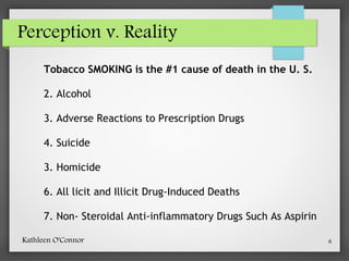 6
Perception v. Reality
Tobacco SMOKING is the #1 cause of death in the U. S.
2. Alcohol
3. Adverse Reactions to Prescription Drugs
4. Suicide
3. Homicide
6. All licit and Illicit Drug-Induced Deaths
7. Non- Steroidal Anti-inflammatory Drugs Such As Aspirin
Kathleen O'Connor
 