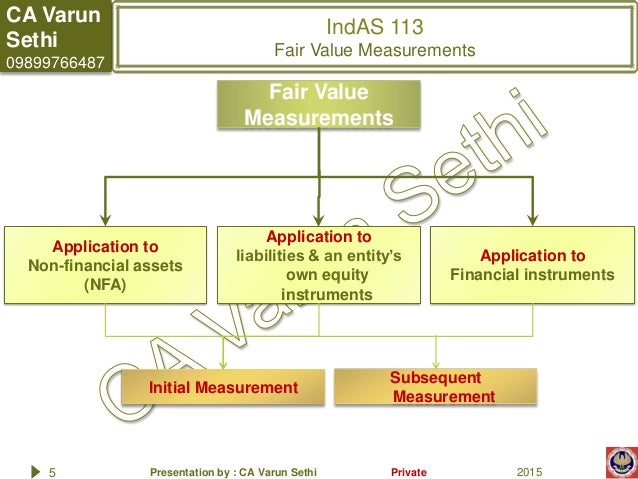 weis markets inc measurements concepts valuation Cases in financial reporting : an integrated approach with an emphasis measurement concepts and valuation statement of cash flows weis markets, inc. weis markets inc measurements concepts valuation Cases in financial reporting : an integrated approach with an emphasis measurement concepts and valuation statement of cash flows weis markets, inc.