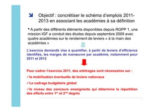 Objectif : concrétiser le schéma d’emplois 2011-
       2013 en associant les académies à sa définition
• A partir des différents éléments disponibles depuis RGPP 1, une
mission IGF a conduit des études depuis septembre 2009 avec
quatre académies sur le rendement de leviers « à la main des
académies »
L’exercice demandé vise à quantifier, à partir de leviers d’efficience
identifiés, les marges de manœuvre par académie, notamment pour
2011 et 2012


Pour cadrer l’exercice 2011, des arbitrages sont nécessaires sur :
 la mobilisation éventuelle de leviers nationaux
 Le cadrage budgétaire global
 le niveau des concours enseignants qui détermine la répartition
des efforts entre 1er et 2nd degrés
                                                                         4
 