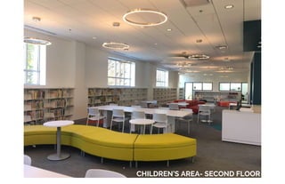 CHILDREN’S AREA- SECOND FLOOR
 