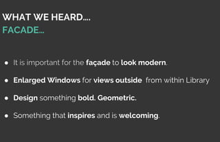 WHAT WE HEARD….
FACADE…
● It is important for the façade to look modern.
● Enlarged Windows for views outside from within Library
● Design something bold. Geometric.
● Something that inspires and is welcoming.
 