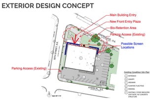 EXTERIOR DESIGN CONCEPT
 