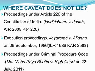 WHERE CAVEAT DOES NOT LIE?
Proceedings under Article 226 of the

Constitution of India. (Harikishnan v. Jacob,
AIR 2005 Ker 220)
Execution proceedings. Jayarama v. Ajjanna

on 26 September, 1986(ILR 1986 KAR 3583)
Proceedings under Criminal Procedure Code

.(Ms. Nisha Priya Bhatia v. High Court on 22
July, 2011)

 