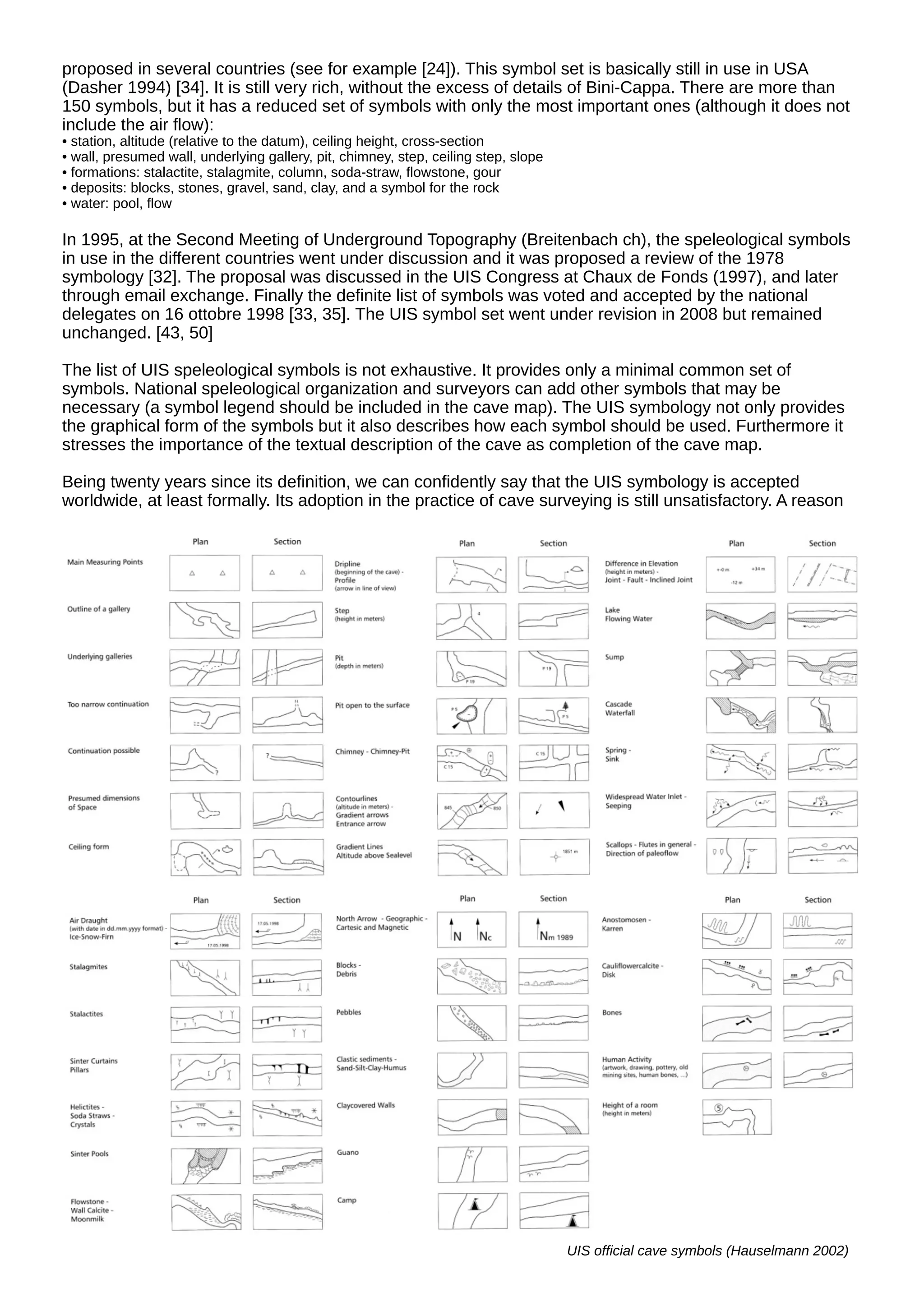 The genesis of Cave Symbols, simplified cave symbols, mapping, and ...
