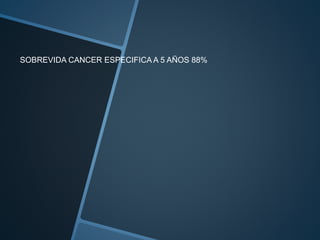 SOBREVIDA CANCER ESPECIFICA A 5 AÑOS 88%
 