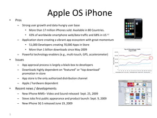 Apple OS iPhone Pros Strong user growth and data-hungry user base More than 17 million iPhones sold. Available in 80 Countries. 43% of worldwide smartphone web/data traffic and 68% in US  (1) Application store creating a vibrant app ecosystem with great momentum 51,000 Developers creating 70,000 Apps in Store More than 1 billion downloads since May 2009 Powerful technology enablers (e.g., multi-touch, GPS, accelerometer) Issues App approval process is largely a black-box to developers Downloads highly dependent on “featured” or “top download” promotion in store App store is the only authorized distribution channel Apple / hardware dependent Recent news / developments New iPhone MMS– Video and Sound released  Sept. 25, 2009 Steve Jobs first public appearance and product launch: Sept. 9, 2009 New iPhone 3G S released June 19, 2009 
