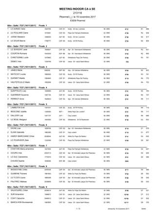 Ploermel (_) le 19 novembre 2017
MEETING INDOOR CA à SE
213116
ESEM Ploermel
60m - Salle / TCF (19/11/2017) Finale 1
1 LE ...
