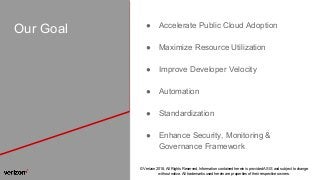 © Verizon 2018, All Rights Reserved. Information contained herein is provided AS IS and subject to change
without notice. All trademarks used herein are properties of their respective owners.
Our Goal ● Accelerate Public Cloud Adoption
● Maximize Resource Utilization
● Improve Developer Velocity
● Automation
● Standardization
● Enhance Security, Monitoring &
Governance Framework
 
