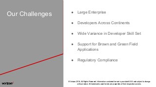 © Verizon 2018, All Rights Reserved. Information contained herein is provided AS IS and subject to change
without notice. All trademarks used herein are properties of their respective owners.
Our Challenges ● Large Enterprise
● Developers Across Continents
● Wide Variance in Developer Skill Set
● Support for Brown and Green Field
Applications
● Regulatory Compliance
 