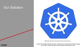 © Verizon 2018, All Rights Reserved. Information contained herein is provided AS IS and subject to change
without notice. All trademarks used herein are properties of their respective owners.
Our Solution
*Image source: https://github.com/kubernetes/kubernetes/blob/master/logo/logo.png
 