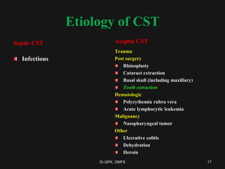 Etiology of CST
Septic CST
Infectious
Aseptic CST
Trauma
Post surgery
Rhinoplasty
Cataract extraction
Basal skull (including maxillary)
Tooth extraction
Hematologic
Polycythemia rubra vera
Acute lymphocytic leukemia
Malignancy
Nasopharyngeal tumor
Other
Ulcerative colitis
Dehydration
Heroin
17Dr.GPK, OMFS
 