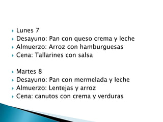    Lunes 7
   Desayuno: Pan con queso crema y leche
   Almuerzo: Arroz con hamburguesas
   Cena: Tallarines con salsa

   Martes 8
   Desayuno: Pan con mermelada y leche
   Almuerzo: Lentejas y arroz
   Cena: canutos con crema y verduras
 