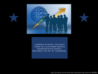 http://pixabay.com/en/business-idea-planning-customer-660085/
I W O R K E D I N R E TA I L F O R E I G H T
Y E A R S A S A C U S T O M E R S E R V I C E
R E P R E S E N TAT I V E W H E R E I
M A S T E R E D T H E A RT O F T E A M W O R K .
 