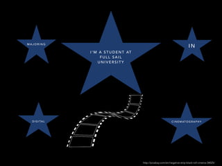 I ’ M A S T U D E N T AT
F U L L S A I L
U N I V E R S I T Y
M A J O R I N G
I N
D I G I TA L C I N E M AT O G R A P H Y
http://pixabay.com/en/negative-strip-black-roll-cinema-34025/
 