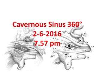 Cavernous Sinus 360°
29-9-2016
8.12 pm
 
