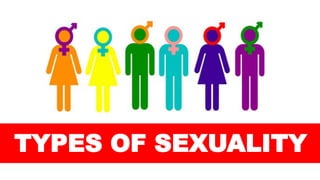 TYPES OF SEXUALITY
 