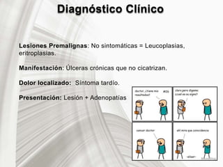 Diagnóstico Clínico
Lesiones Premalignas: No sintomáticas = Leucoplasias,
eritroplasias.
Manifestación: Úlceras crónicas que no cicatrizan.
Dolor localizado: Síntoma tardío.
Presentación: Lesión + Adenopatías
 