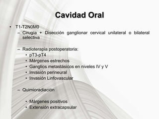 Cavidad Oral
• T1-T2N0M0
– Cirugía + Disección ganglionar cervical unilateral o bilateral
selectiva
– Radioterapia postoperatoria:
• pT3-pT4
• Márgenes estrechos
• Ganglios metastásicos en niveles IV y V
• Invasión perineural
• Invasión Linfovascular
– Quimioradiación
• Márgenes positivos
• Extensión extracapsular
 