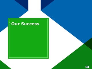 Our Success 